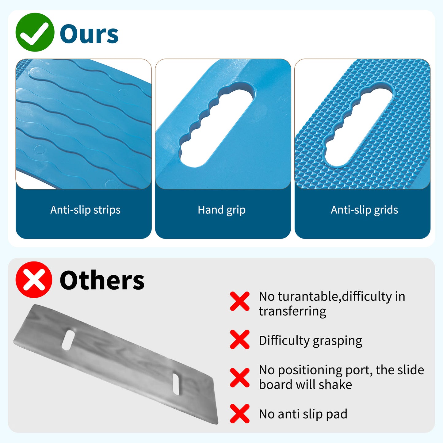 Suboton Curved Transfer Board with Non-Slip Pads for Seniors