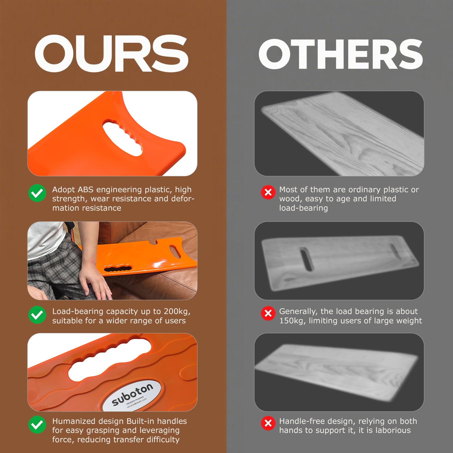Suboton Slide Transfer Board for Wheelchair, Bed, Chair and Car Transfers